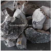 Calcium Carbide