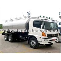 Chemical Liquid Property Delivery Tank