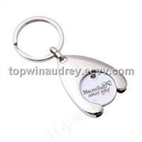 Customized Trolley Coin Keyring