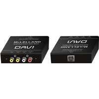 DAV1 RJ45 Dual Audio/Video Balun