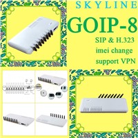 GOIP 8 /goip voip gsm gateway/terminal device