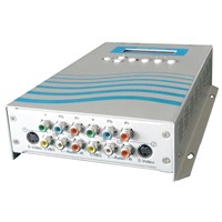 MPEG-2 SD Encoding &amp;amp;Modulator