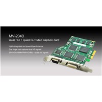 MV-204B Dual HD &amp;amp; Quad SD Video Capture Card-SD and HD video signals