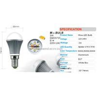 Mine LED Bulb