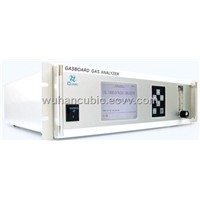Online Infrared Biogas Analyzer Gasboard 3200