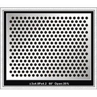 Perforated mesh sheet