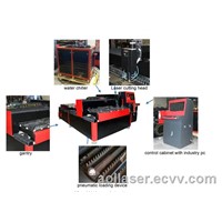 Professional Metal Laser Cutting Machine YAG-600W