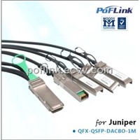 QSFP+ Direct-Attach Copper Cable