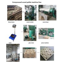 compressed wood pallet press machine
