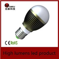 high power led bulb hot sale