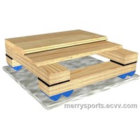 sports courts flooring