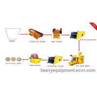 Complete Sand Product Line / Sand Production Plant / Lime Sand Brick Making Machine