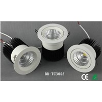 BR-TC3006-30W LED Ceiling Light