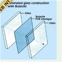 CLEAR LAMINATED GLASS for curtain walls and windows