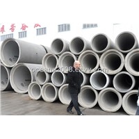 Concrete Culvert Pipe Making machine for Vietnam market