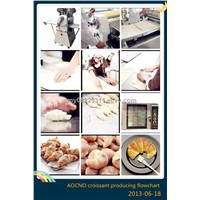 Croissant bread  production line bakery equipment