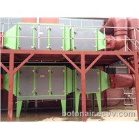 DOP Oil Decontaminators for PVC Production Line