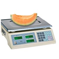 Electronic Pricing, Counting Scales 802
