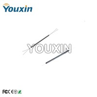 FTTx 1*2 Optical Coupler