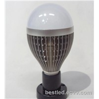 Fin Type LED Bulb 12x1W