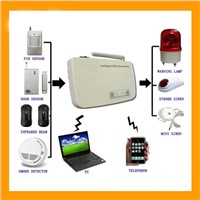 GSM Intelligent Alarm System Which Is Made in China with High Quality (PH-G10)