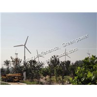 Horizontal Axis Wind Turbine