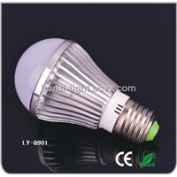 LED Bulb LY-Q901
