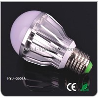 LED Bulb Q501A