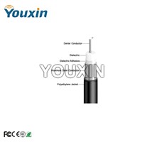 QR500 Coaxial Cable