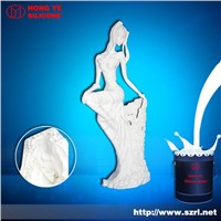 RTV-2 Silicone for Making Molds