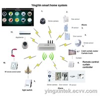 smart home system