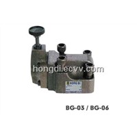 Pilot Operated Relief Valve - Hong Di