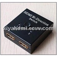 Mini HDMI splitter switcher 1x2 with metal housing supports 3D