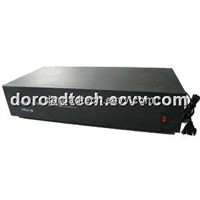 Video Splitter/Video Distributor - 8 Input, 24 Output