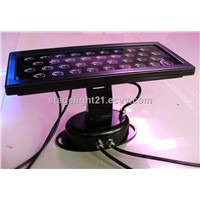 36*1w led wall washer light / led outdoor light/led stage wall washer