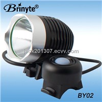 Brinyte high power professional cree led bike Light BR-BY 02