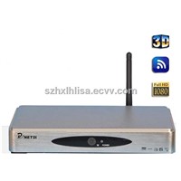 CHINA IPTV