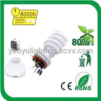 CKD 3U Energy Saving Lamp YYSKD07