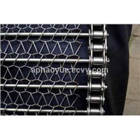 Chain-type conveyor belt