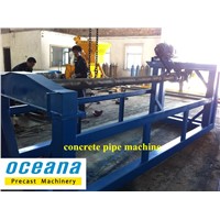Concrete Pipe Making Machine of Roller Spun Type to Sri Lanka