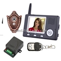 peephole viewer