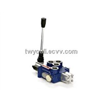 Monoblock Directional Control Valves(MB4) - You Li