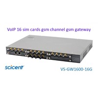 16 gsm channel sim gsm voip gateway asterisk + Elastix + 3CX+ FreeSWITCH