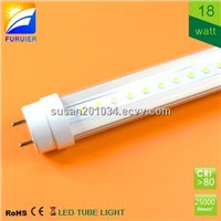 20W 1200MM T8 LED Tube Light