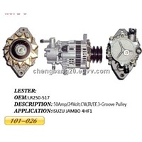 Auto alternator 101-026 for Hitachi serial