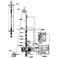 DLFP14-70 Horizontal Well Wireline Perforation Wellhead Pressure Control Equipment