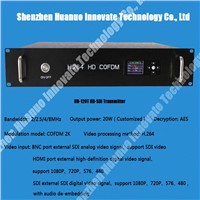 Digital wireless COFDM video and audio HN-120T HD Transmitter