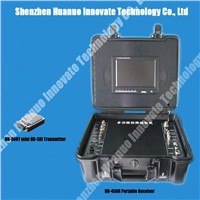 HN-360T HN-450R COFDM Transceiver