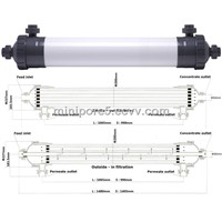 Hollow fiber ultra filtration membrane (HM200)