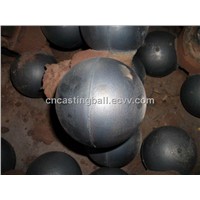 Low  chromium alloy casting ball